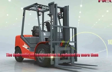 HELI diesel equipment · manufacturer demonstration
